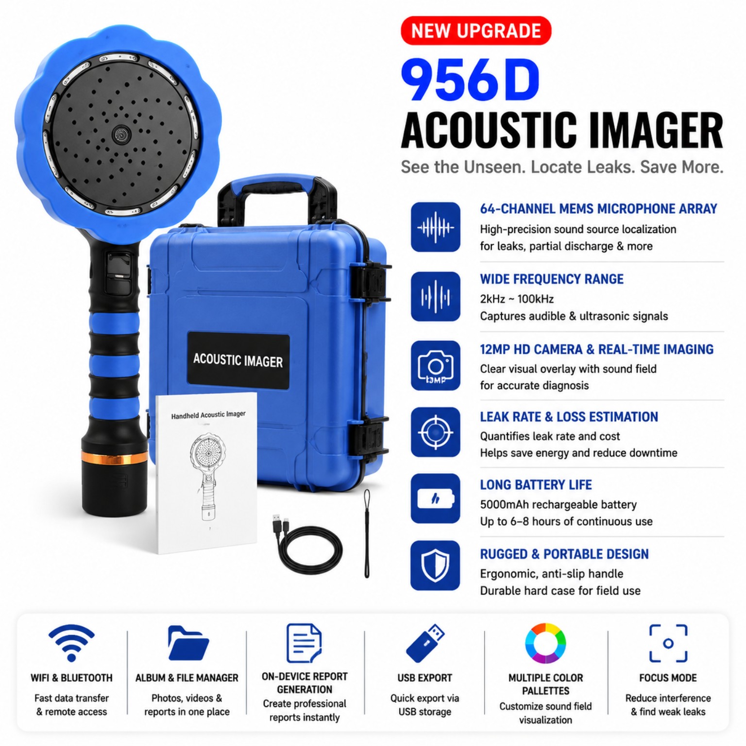 956D acoustic imager displayed with blue carrying case, manual, charging cable and supplied accessories.