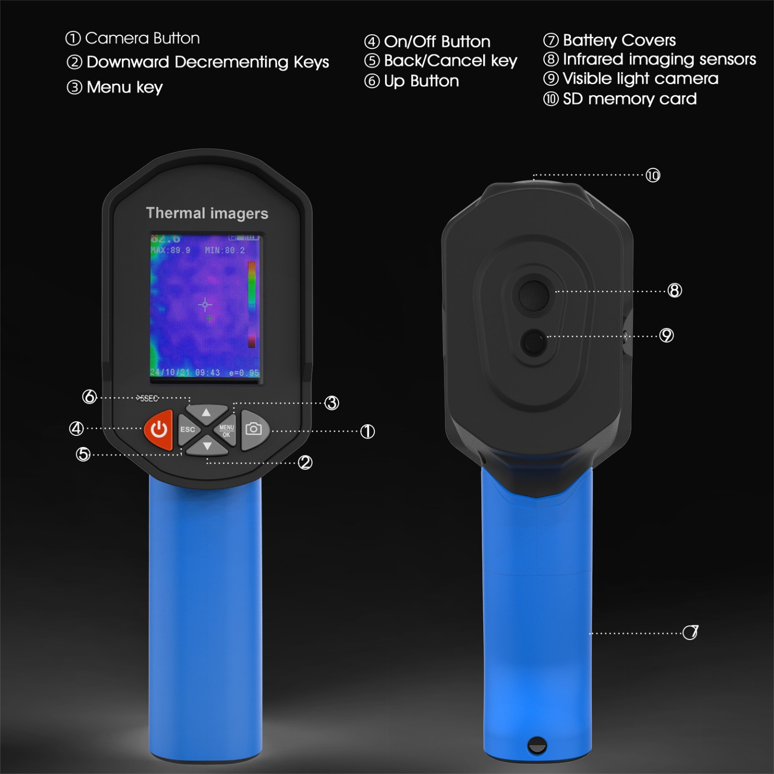 Front and rear views of the HP-950F showing its control buttons, infrared sensor, visible-light camera, battery cover and SD-card slot.
