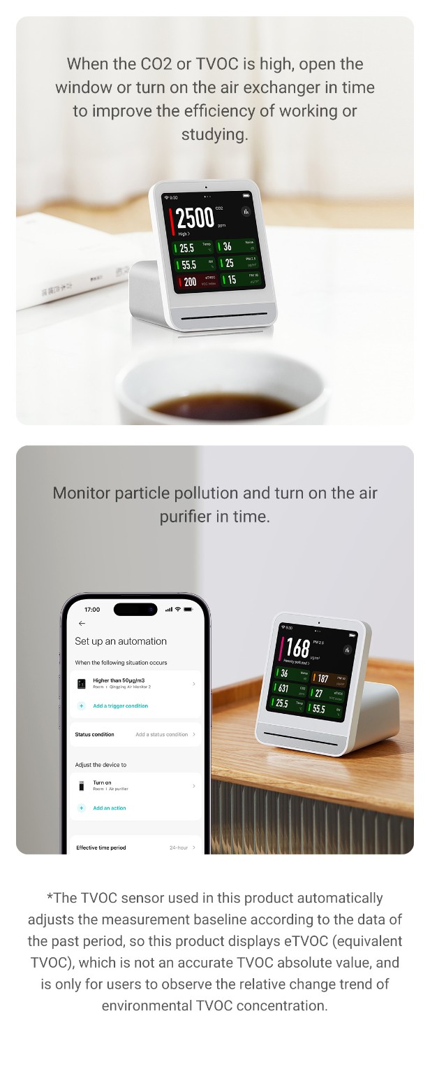 Qingping Air Monitor 2 listing image showing elevated CO2 and particle-triggered smart-home automation, with an eTVOC limitation notice.