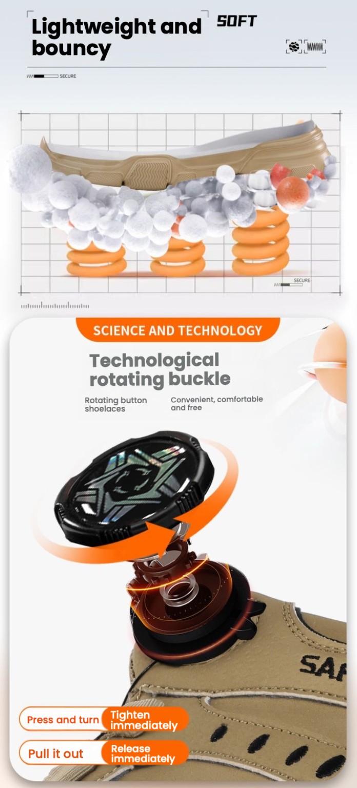 Close-up listing graphic showing the black rotary tightening dial and cable closure on a tan safety boot.